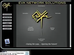 Sites similar to evk.name