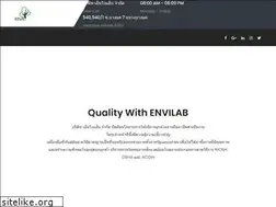 Sites similar to evltesting.com