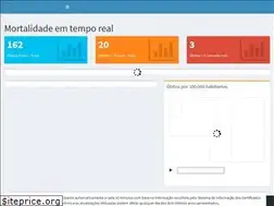 Sites similar to evm.min-saude.pt