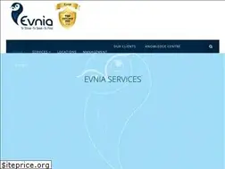 Sites similar to evnia.dk