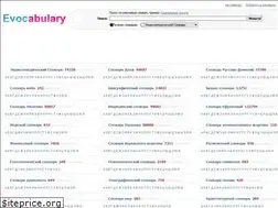 Sites similar to evoc.ru