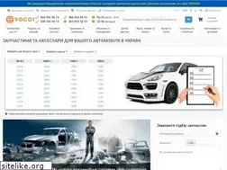 Sites similar to evocar.ua