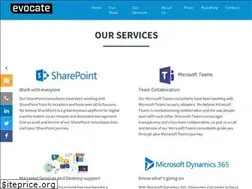 Sites similar to evocate.com.au