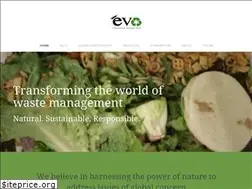 Sites similar to evoconsys.com