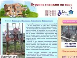 Sites similar to evoda.cc.ua