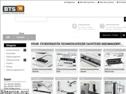Sites similar to evoline.shop