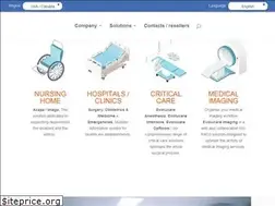 Sites similar to evolucare.com