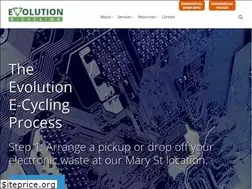 Sites similar to evolutionecycling.com