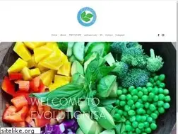 Sites similar to evolutionisa.com