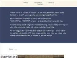 Sites similar to evolutionofsurfaces.com