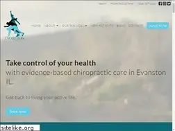 Sites similar to evolutionspineandsport.com