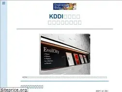Sites similar to evolva-its.com