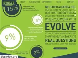 Sites similar to evolve-research.com