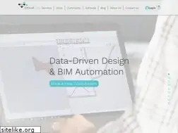 Sites similar to evolvelab.io