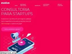 Sites similar to evolvemvp.com