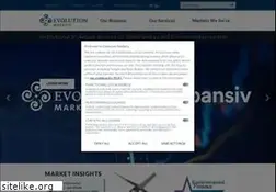 Sites similar to evomarkets.com