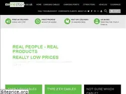 Sites similar to evonestop.co.uk