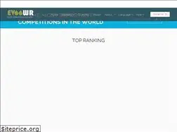 Sites similar to evooworldranking.org