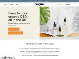 Sites similar to evopure.co.uk