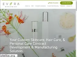 Sites similar to evoraww.com