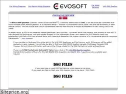 Sites similar to evosoft.dk