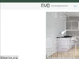 Sites similar to evosystem.id