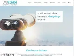 Sites similar to evotegra.de
