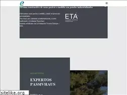 Sites similar to evowall.com
