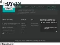 Sites similar to evox.com.tr