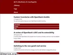 Sites similar to evrard.me