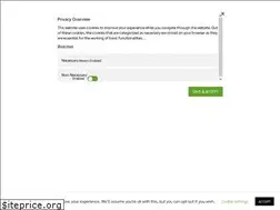 Sites similar to evrcbd.com