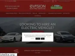 Sites similar to evrent.co.uk