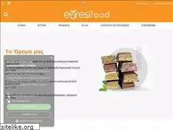 Sites similar to evresifood.gr