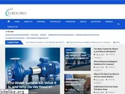 Sites similar to evrewares.com