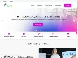 Sites similar to evros.ie