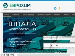Sites similar to evroxim.com