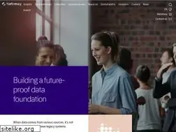 Sites similar to evry.com