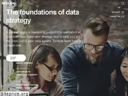 Sites similar to evryindia.in