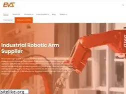 Sites similar to evsint.com
