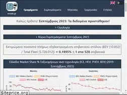Sites similar to evstats.gr