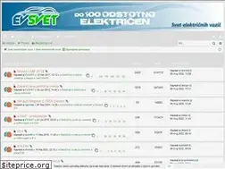Sites similar to evsvet.eu