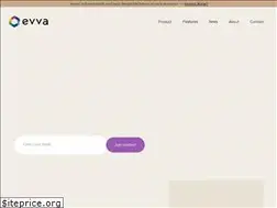Sites similar to evva360.com