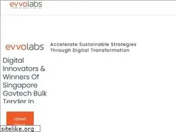 Sites similar to evvolabs.com