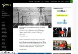 Sites similar to evwind.es