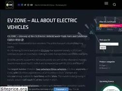 Sites similar to evzone.shop