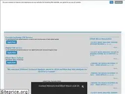 Sites similar to ew-forecast.com