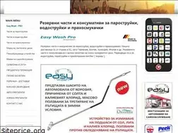 Sites similar to ew-pro.eu