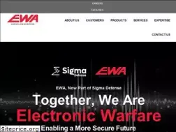 Sites similar to ewa.com