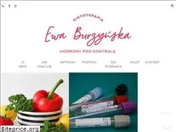 Sites similar to ewaburzynska.pl