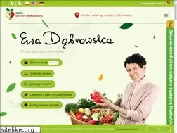 Sites similar to ewadabrowska.pl